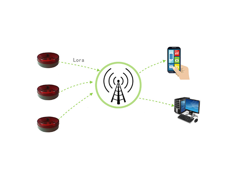 漏水報警直接遠傳版